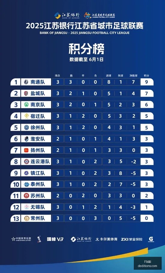 全球粮食价,格飙升,多重因素催,Fb体育,Fb体育平台,Fb体育注册,Fb体育登录